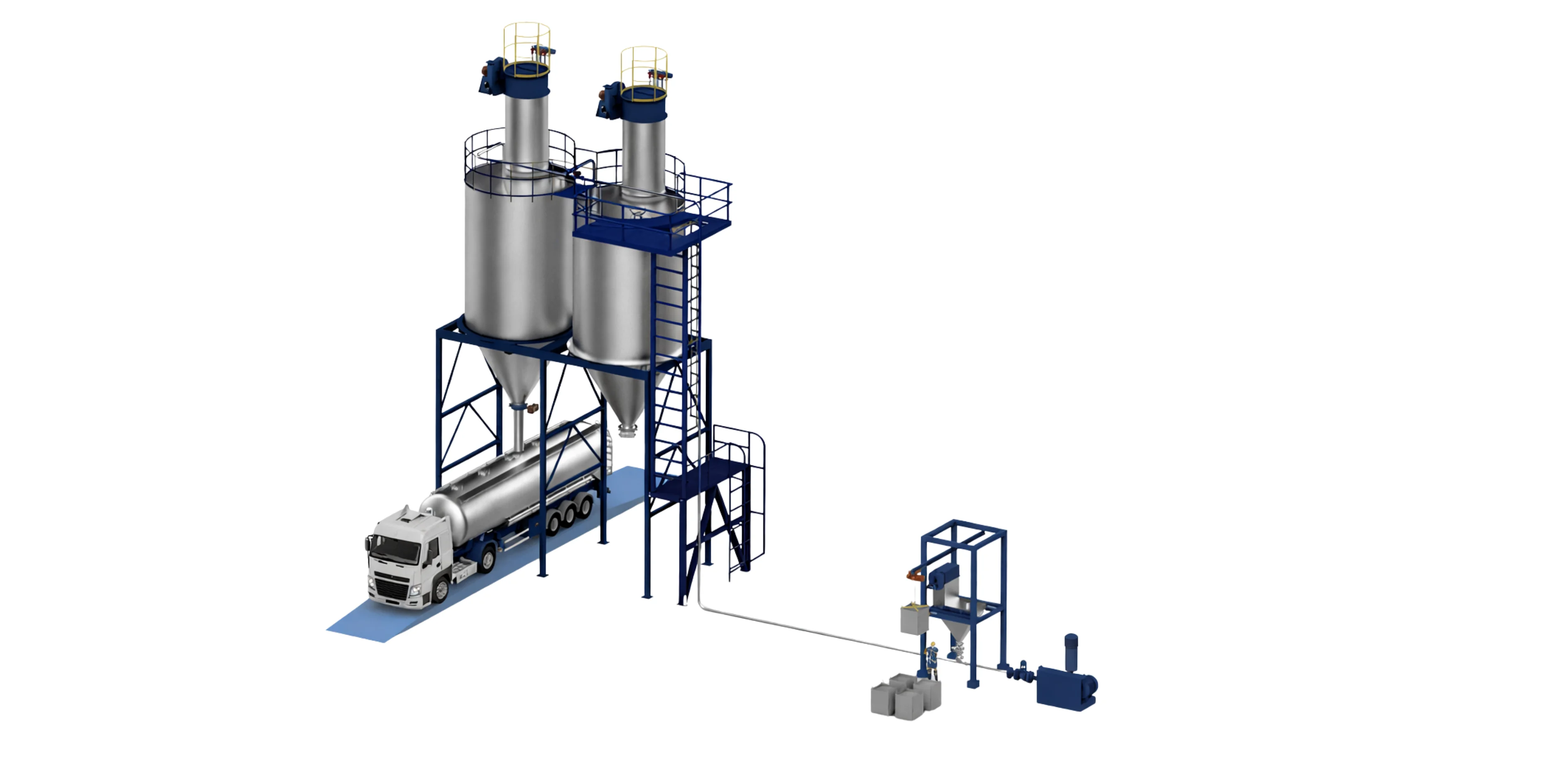 Dilute Phase Pneumatic Conveying