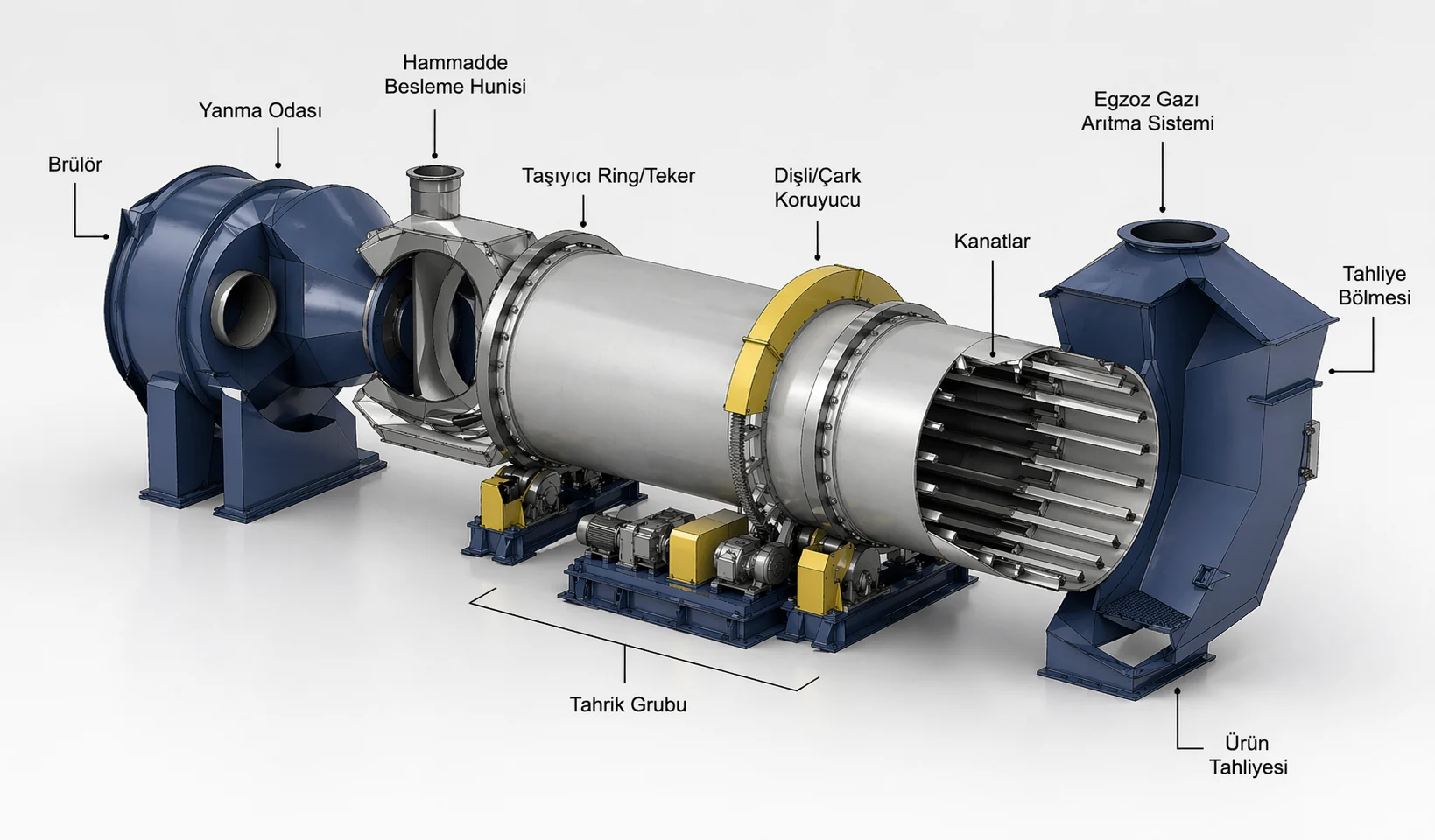 Suitable Materials and Applications