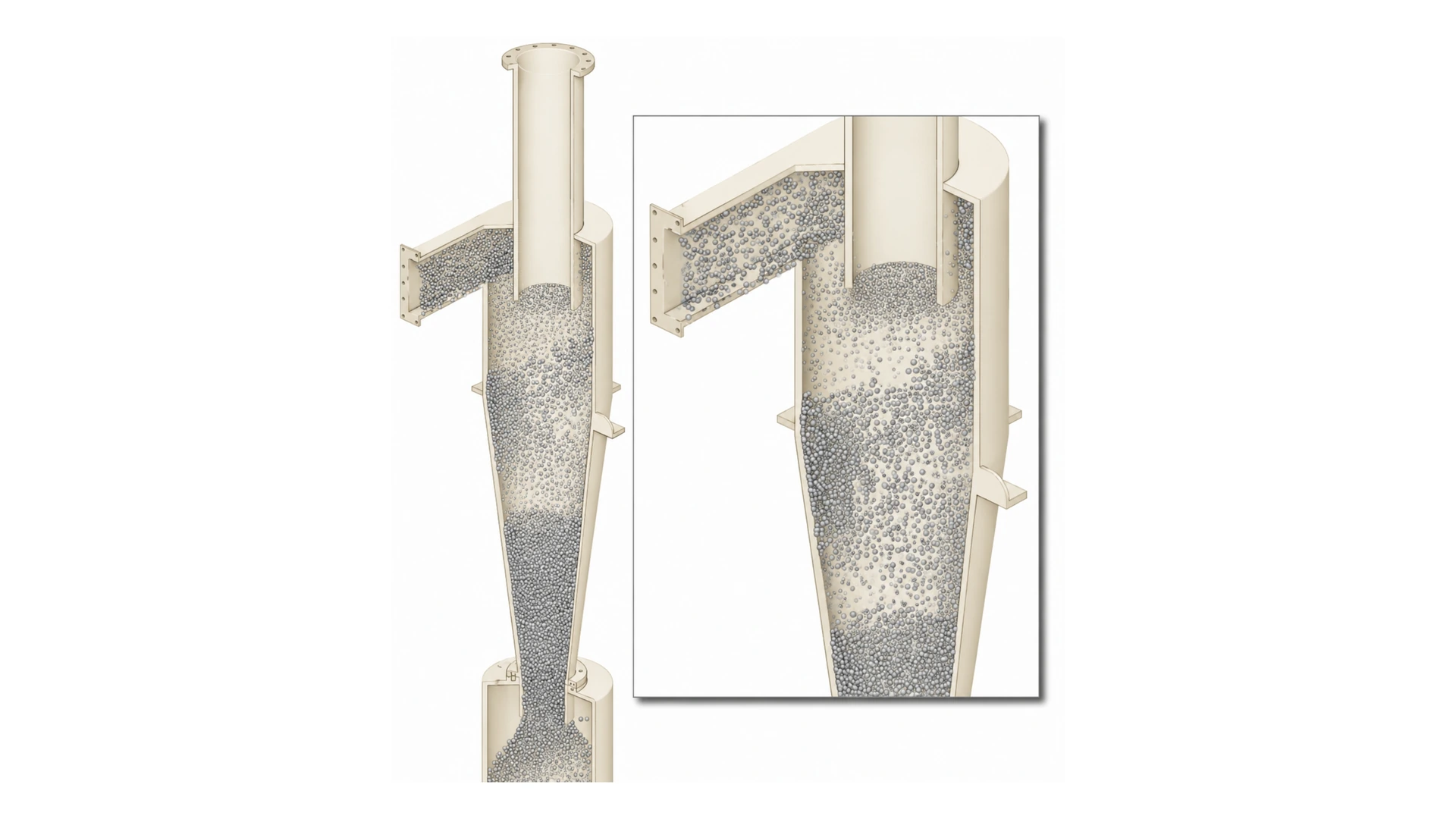 Cyclone Separators